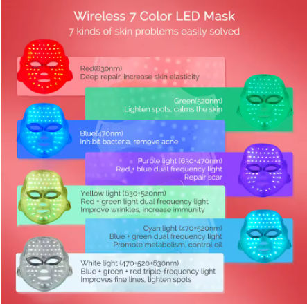 LED facial light therapy mask